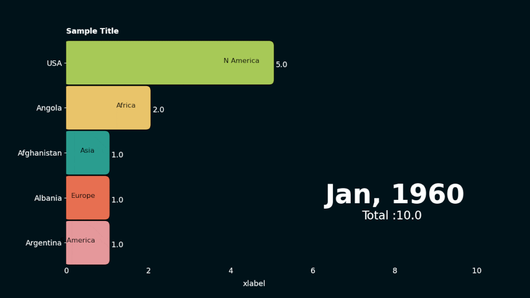 6868ad7eba5832e30846934208148650.gif