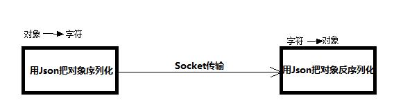 0718562fac3f7bc3631a831c998ad00d.png
