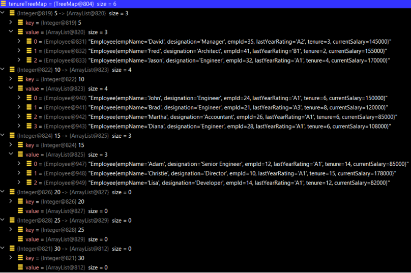使用TreeMap数据结构解决独特的搜索需求_treemap 搜索能力-CSDN博客
