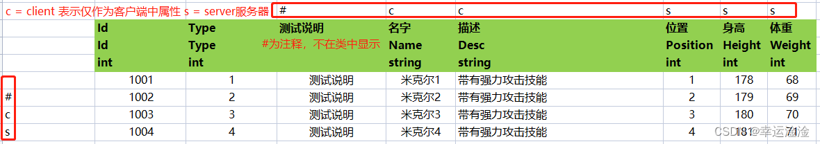 【ET框架】基础及实践难题解答插图39 在这里插入图片描述