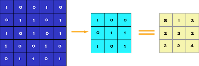 def25e31f8b5800247f0e37e467ea7d2.png