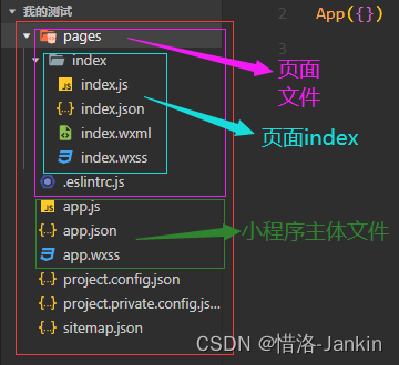 微信小程序零基础快速入门_微信小程序开发零基础入门-CSDN博客