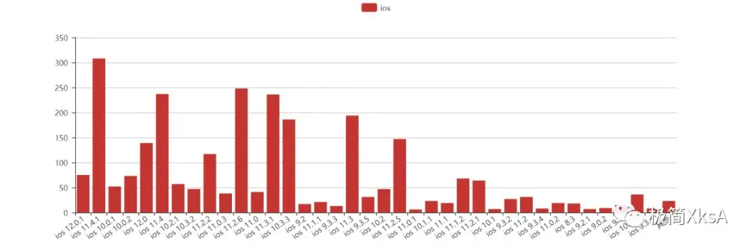 3901436-bbbc199fa6c41e18