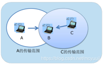 ba11915b70c5c75eccce834209483310.png