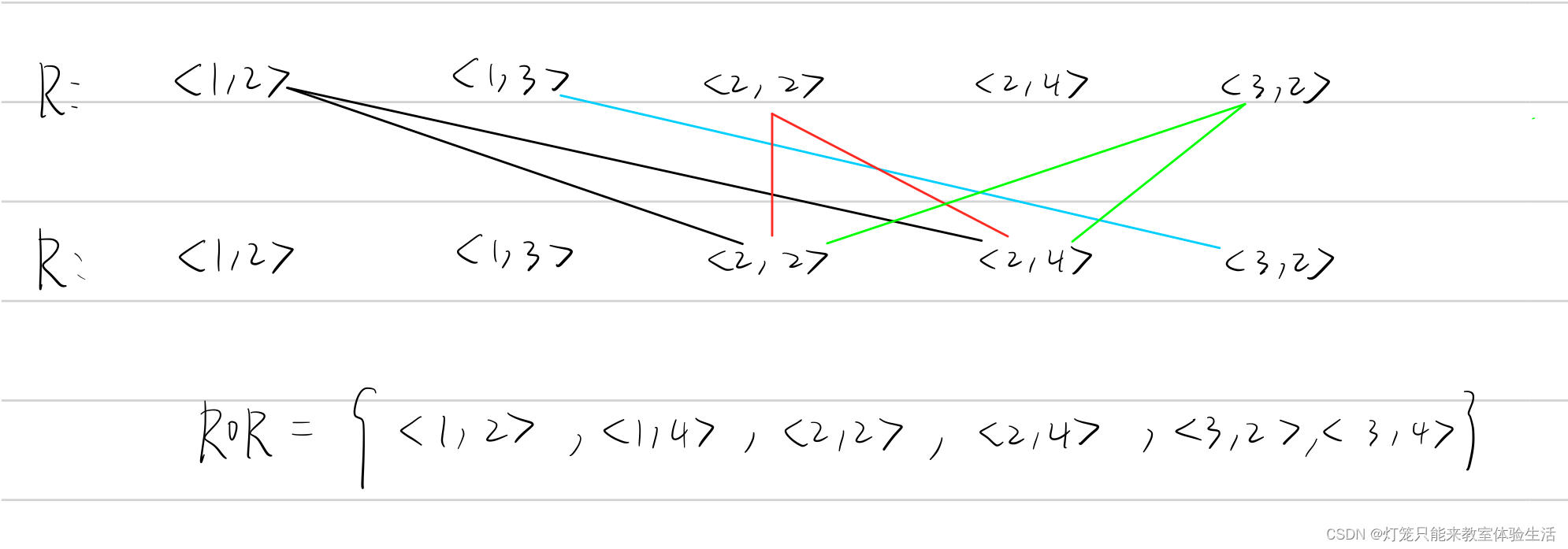 [外链图片转存失败,源站可能有防盗链机制,建议将图片保存下来直接上传(img-YYx4ASRK-1641653623888)(../../Figure/image-20211213155322384.png)]