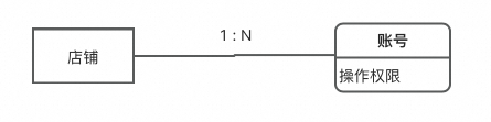 5fb7a83db76b25435077102482daae6f.png