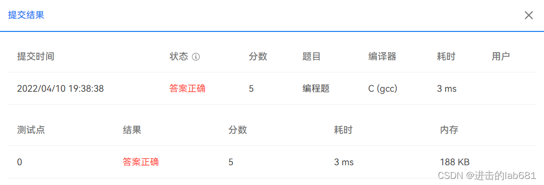 result