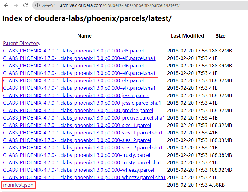 archive.cloudera.com截图