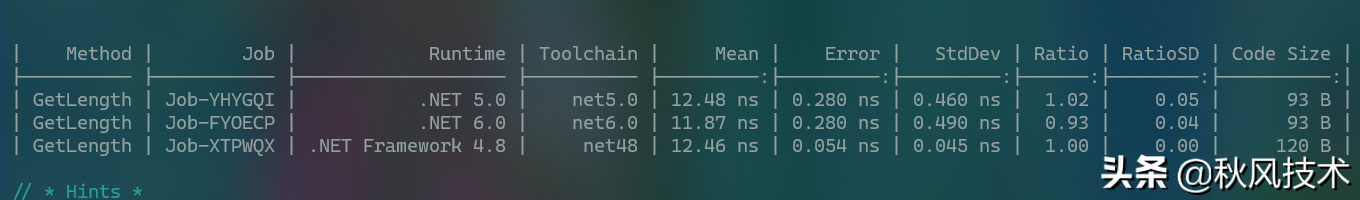 在.Net 6中性能改进系列-JIT