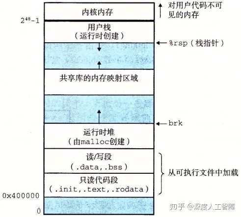 383b7cb986c5de7126a0a9af0cc6f002.png