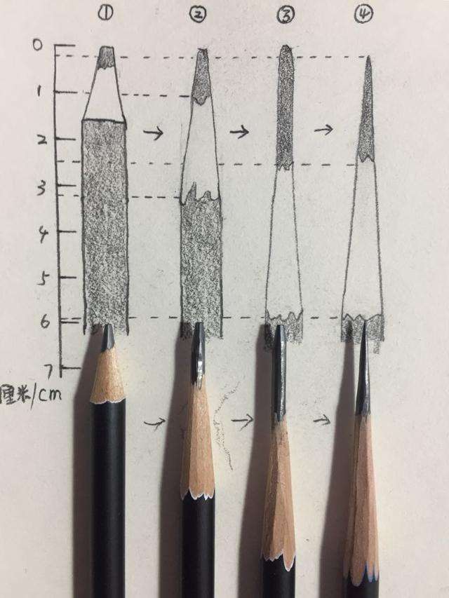 素描初学者选择画笔,这些坑别踩