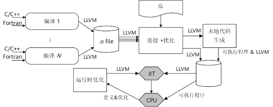 349d4282-08e0-4b81-b762-da72f907efc7.png