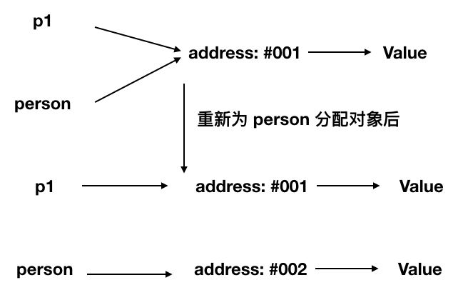 1714573-20190613223110449-203460188.jpg