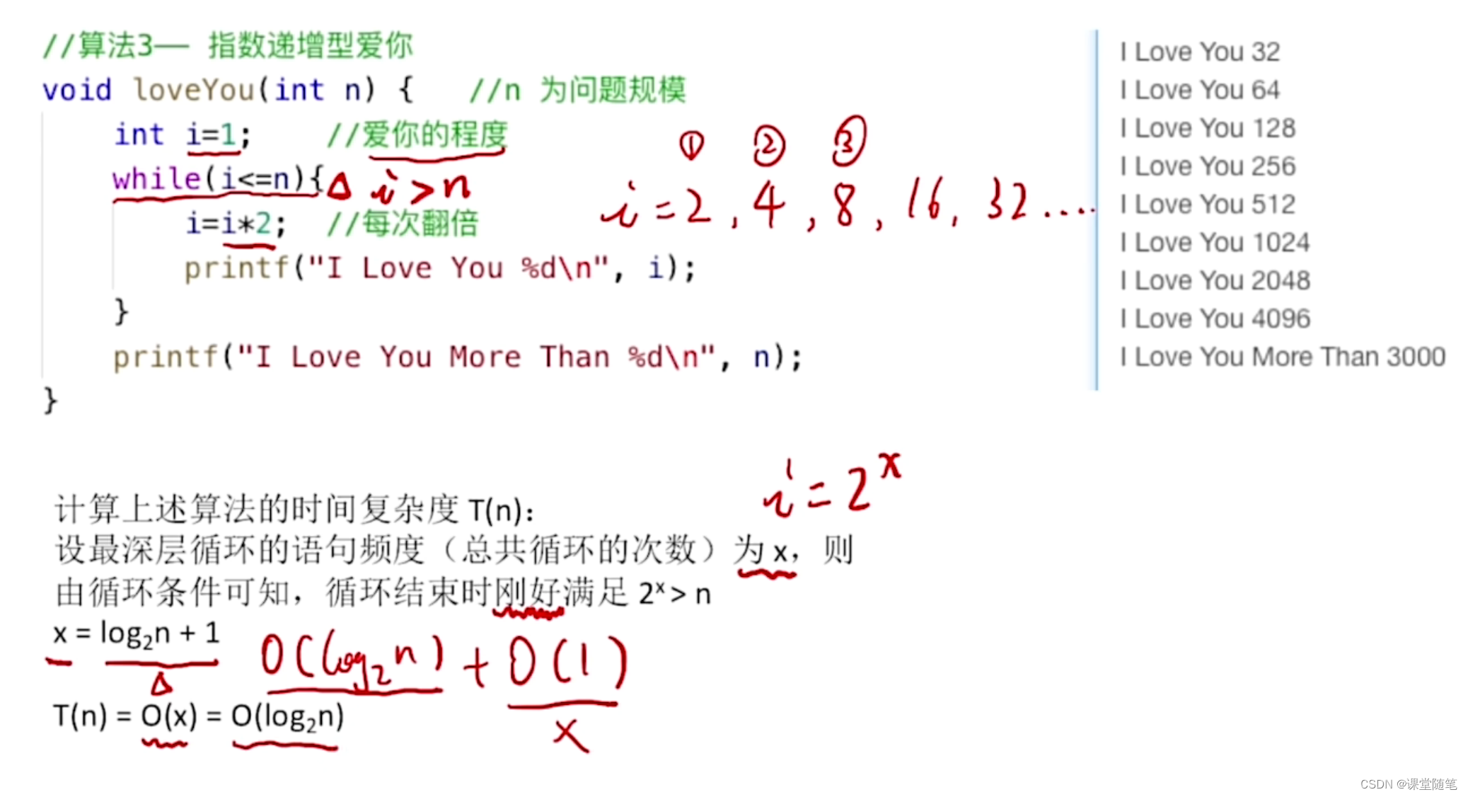 (数据结构)算法的时间复杂度_数据结构频度-CSDN博客