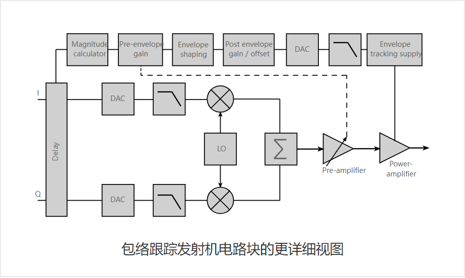 image-20230925230441822