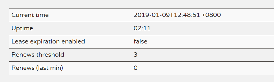 1309710-20190109125035133-1077192152.png