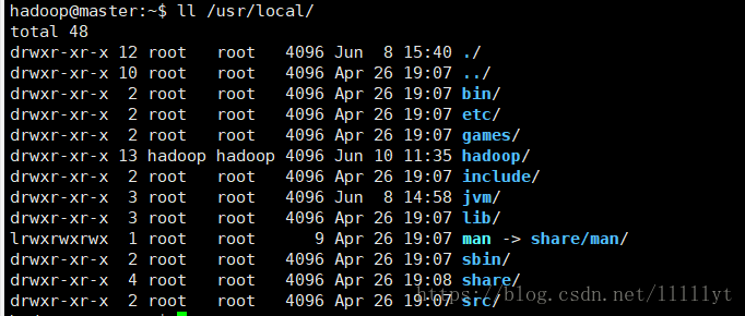root