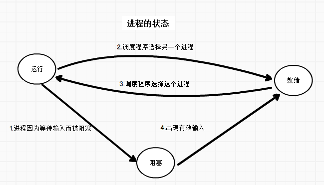 1590558448620