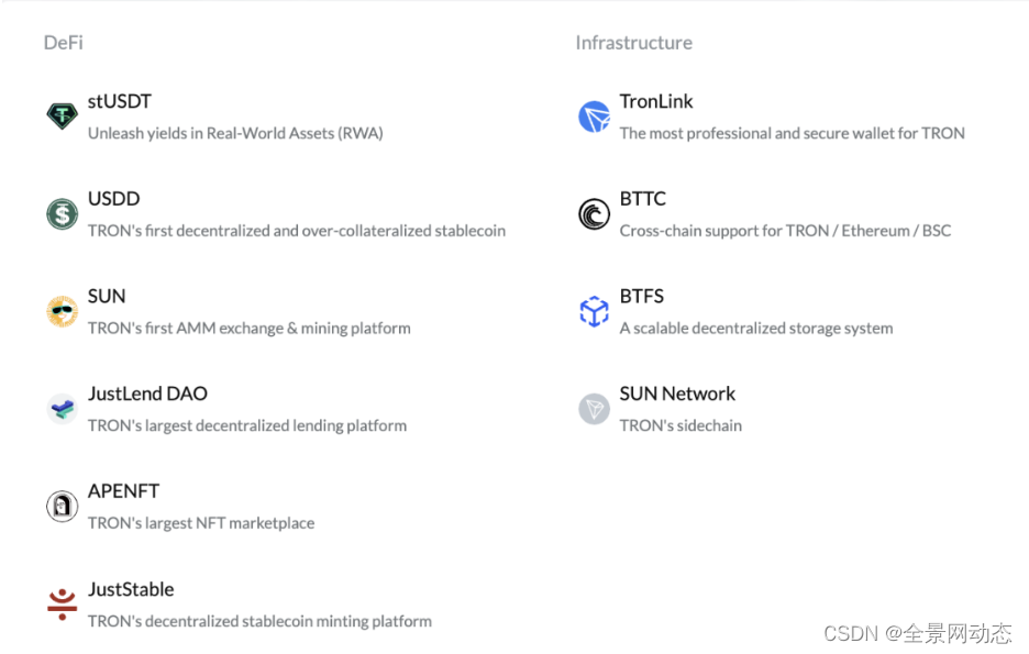 波场 TRON 的二次创业,孙哥高调入局 BTC L2-CSDN博客