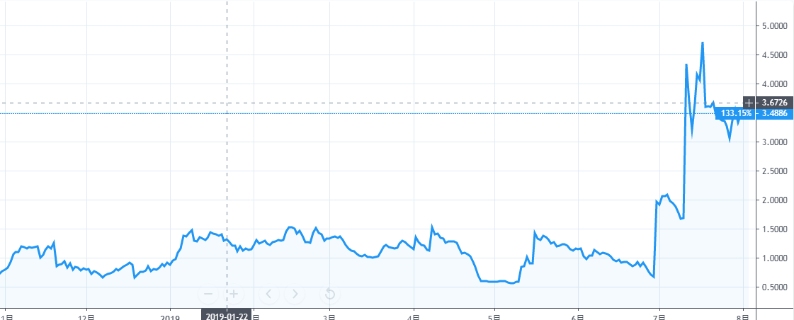 RO_FKIKU[]A8X]Q_AEE$2MN.png