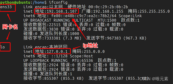 Pcpip Python---IP 地址的介绍_pcpip中ip什么意思?-CSDN博客