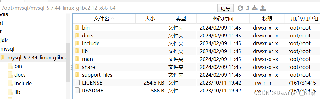 解压后的文件内容