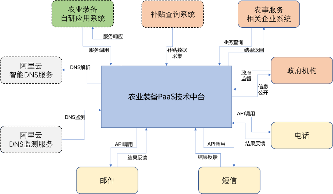 398c7ffe33ecd759cc7455b0e4b8a249.png