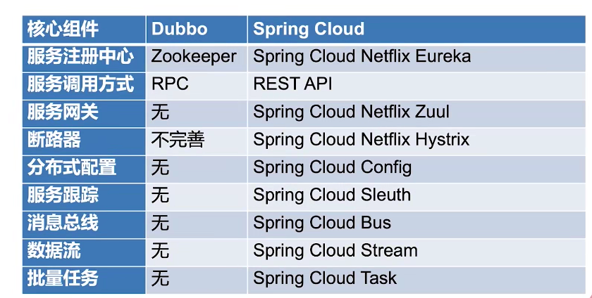 image-20210402160008310