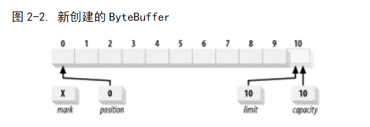 407044-20180701121324980-707620488.png