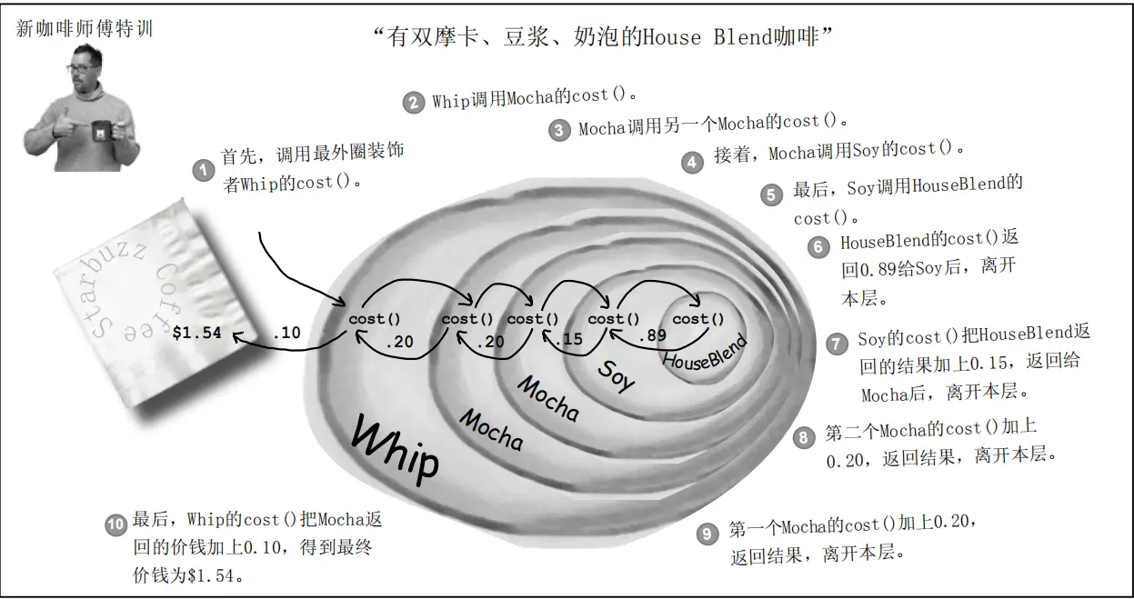 2326194-5f9df7c253078652.png