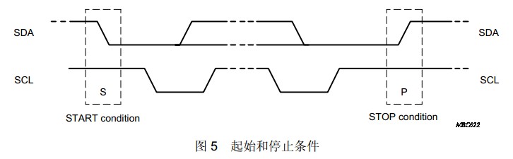 https://i-blog.csdnimg.cn/blog_migrate/caa572796fadbb4232f89e70841ad3a3.jpeg