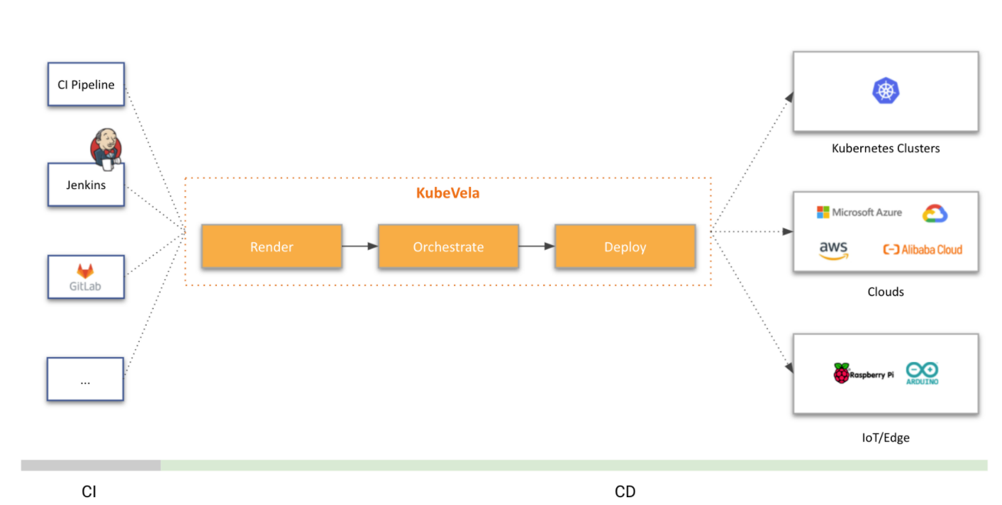 image-20220209175614501