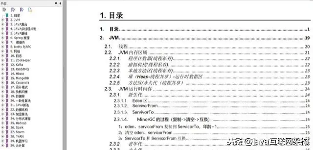 二面蚂蚁金服(交叉面),已拿offer,Java岗定级阿里P6