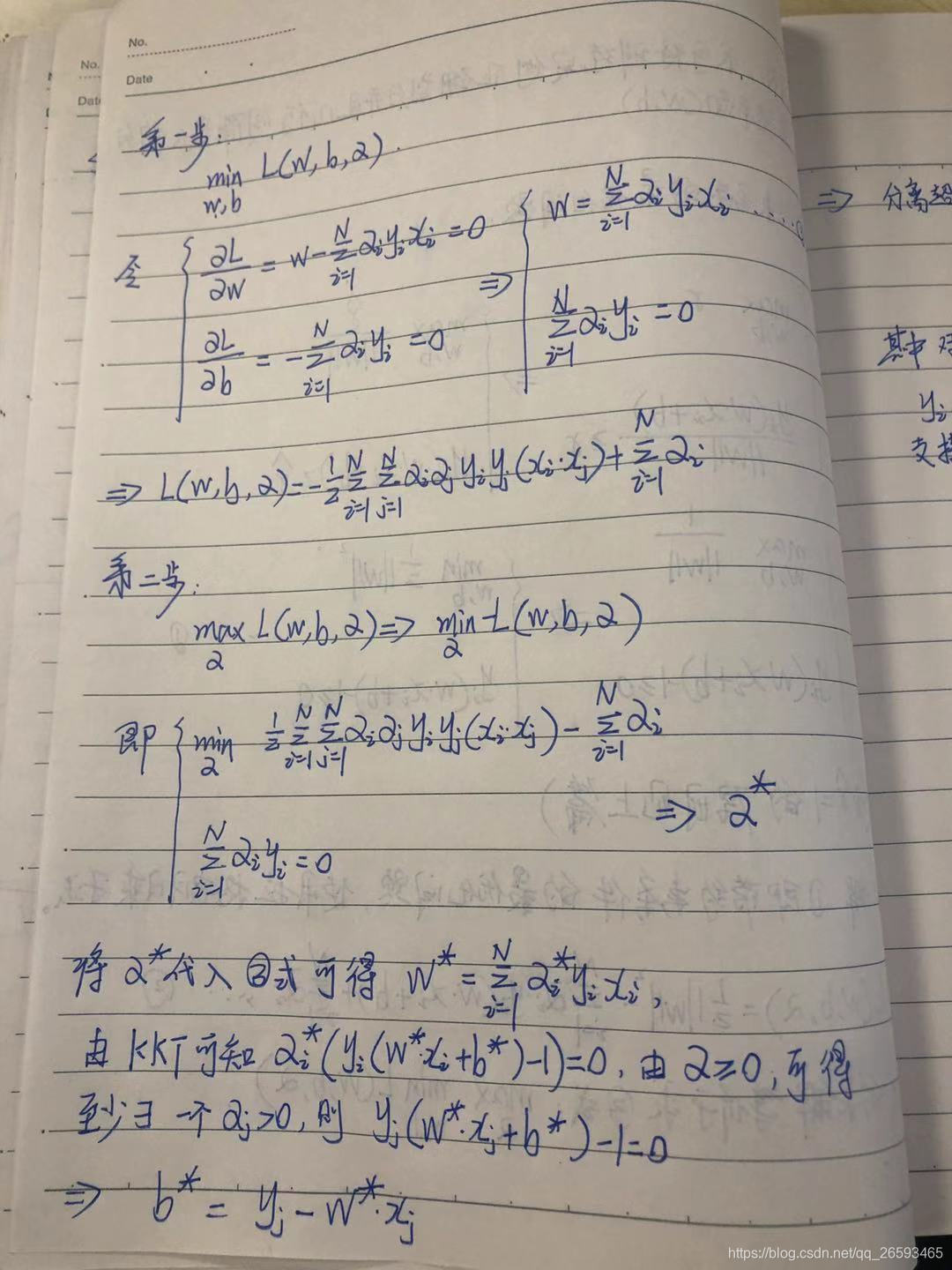 求解过程