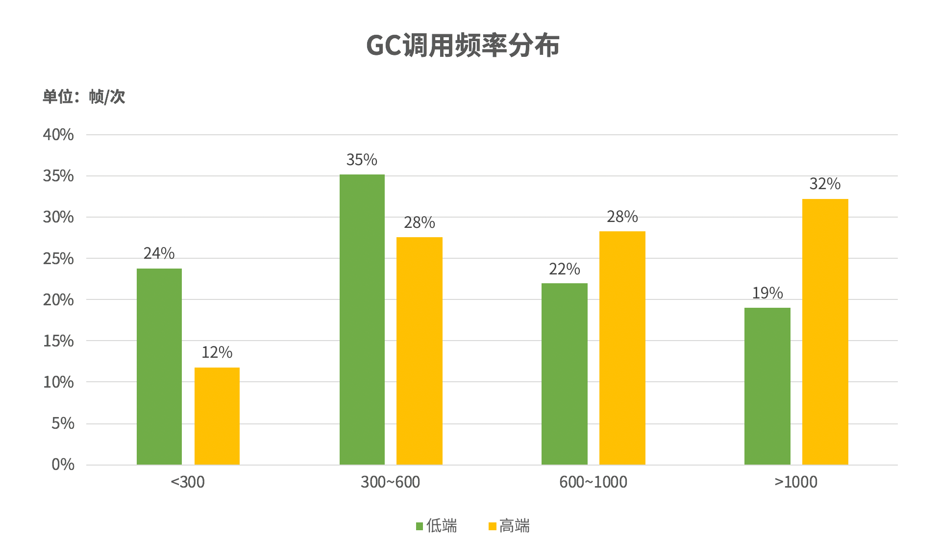 请输入图片描述