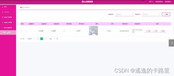 图5-2美食评价管理界面图