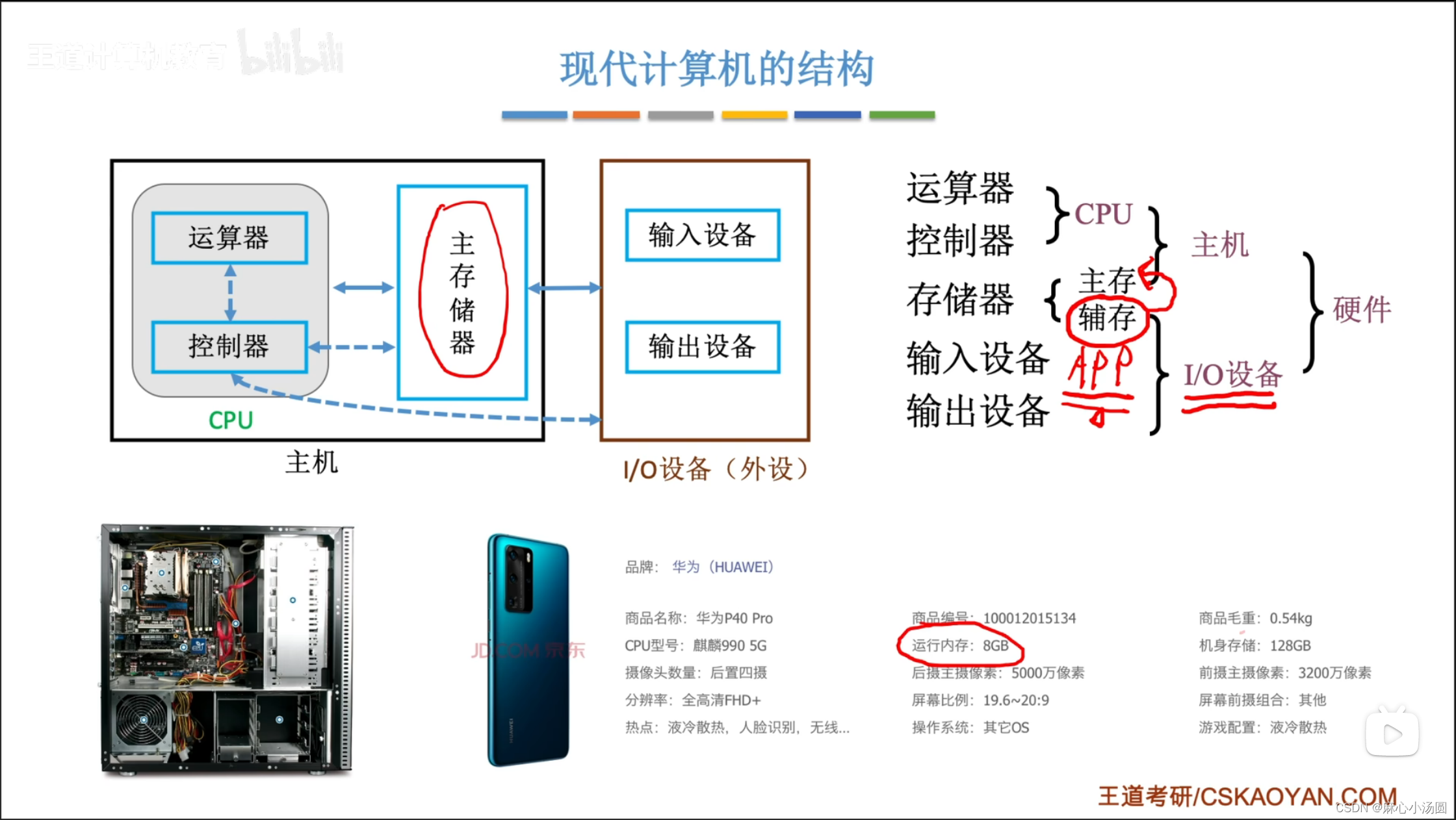 计算机系统，计算机系统的层次结构