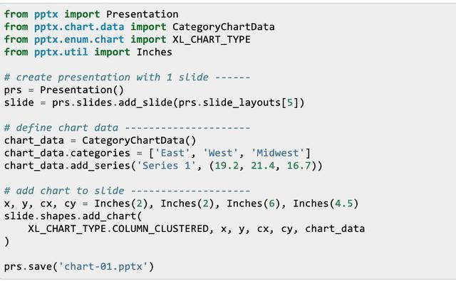 python 美化ppt_5分钟python:给PPT自动添加精美的图形-CSDN博客
