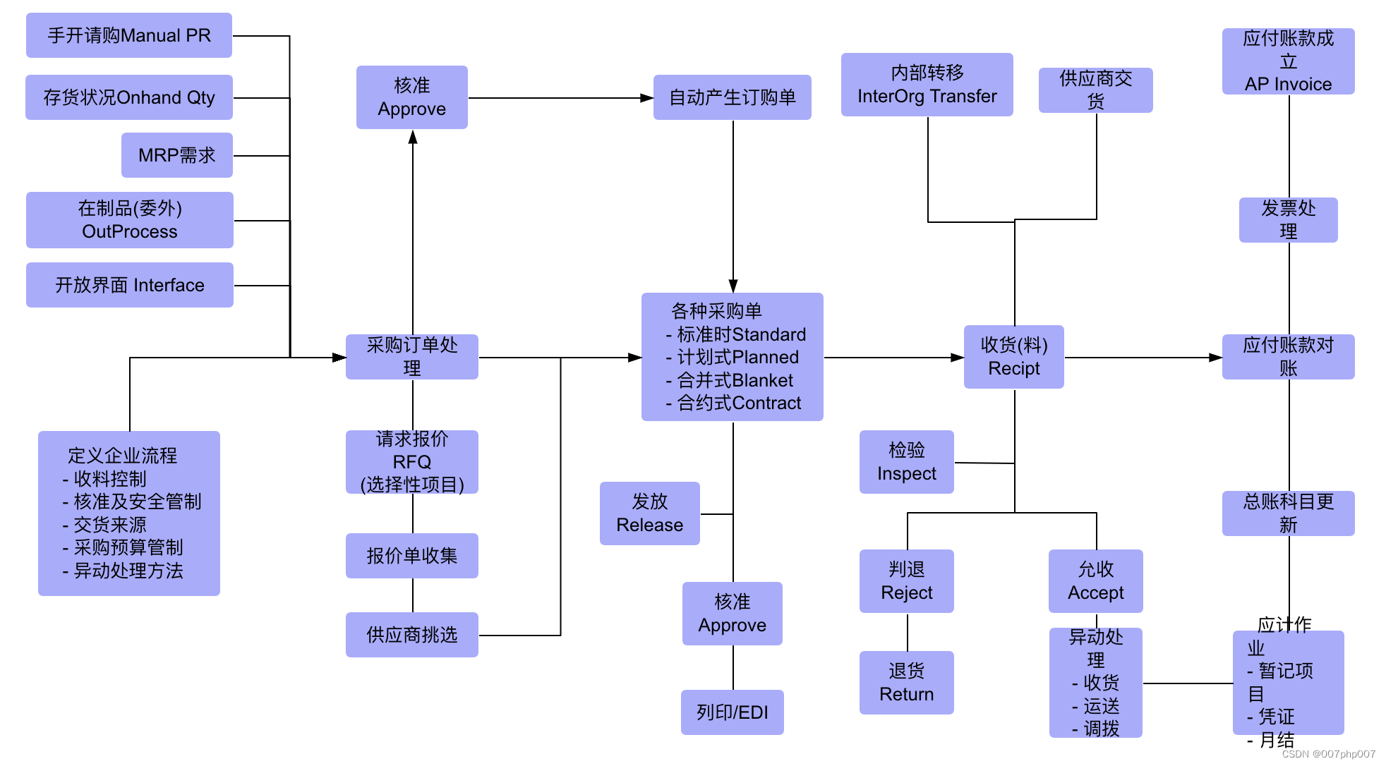 c67e815144d746d59da3b0028b8db313.png
