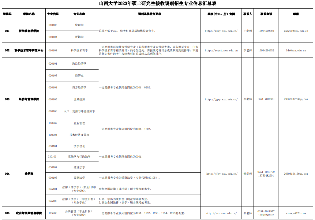 cef081d0c447dd95256e4c5aec93d475.png