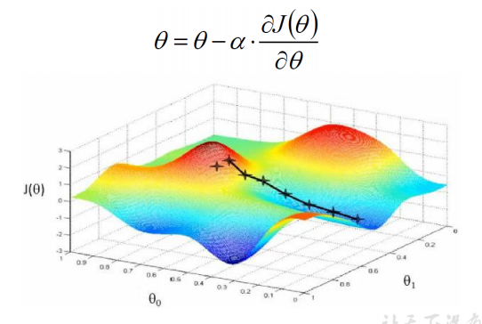 image-20231107215827153