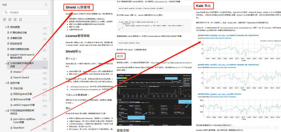 运维大佬总结！425页ELK中文指南，图文并茂易于理解，速领