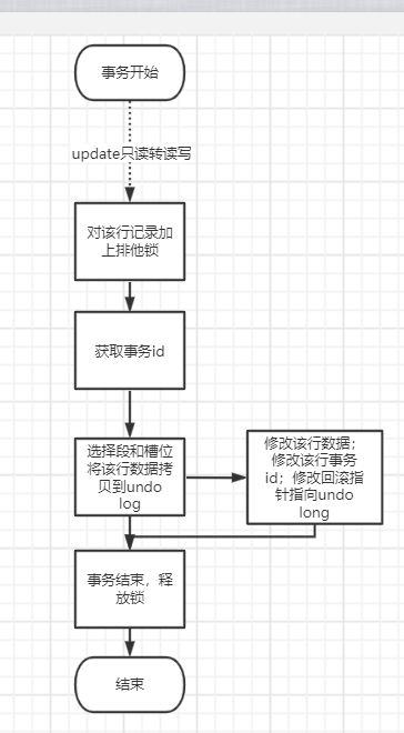 image-20211024161433370