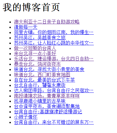 实例博客首页