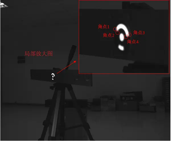 倾斜角较大