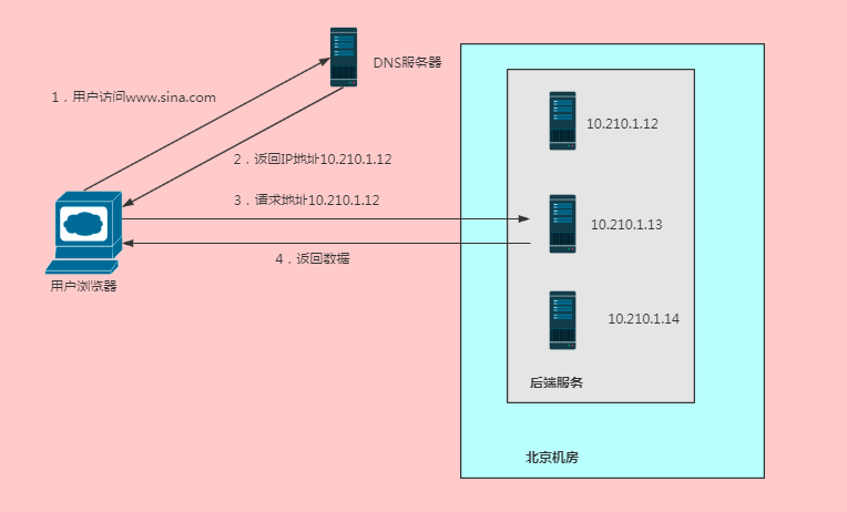 04e229071db386b5acdac2aab453e437.png