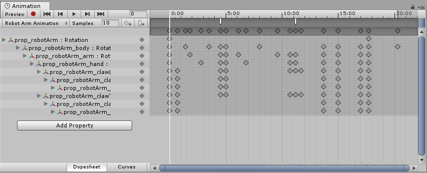 AnimationEditorDopeSheetView