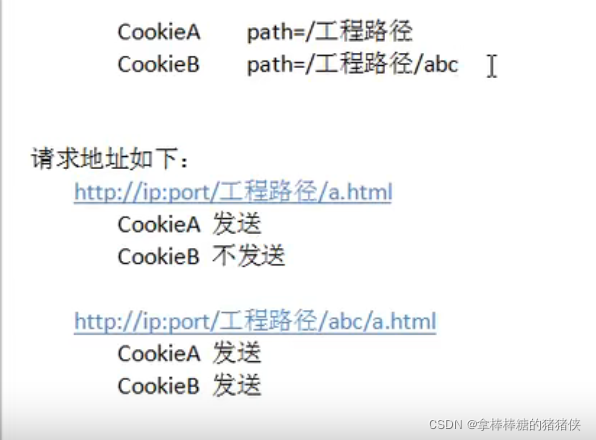 JavaWeb 中的cookie_javaweb cookie跳转-CSDN博客