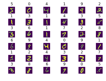 1161281-20190611211615227-1954819194.png