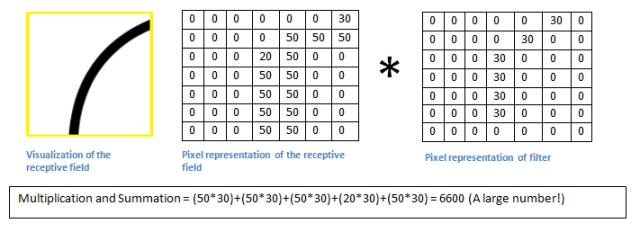 640?wx_fmt=png